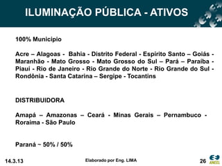 ILUMINAÇÃO PÚBLICA - ATIVOS

   100% Município

   Acre – Alagoas - Bahia - Distrito Federal - Espírito Santo – Goiás -
   Maranhão - Mato Grosso - Mato Grosso do Sul – Pará – Paraíba -
   Piauí - Rio de Janeiro - Rio Grande do Norte - Rio Grande do Sul -
   Rondônia - Santa Catarina – Sergipe - Tocantins


   DISTRIBUIDORA

   Amapá – Amazonas – Ceará - Minas Gerais – Pernambuco -
   Roraima - São Paulo


   Paraná ~ 50% / 50%

14.3.13                   Elaborado por Eng. LIMA                 26
 