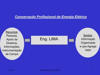 Conservação Profissional de Energia Elétrica



    Recursos:
    Pessoas,                                              Saídas:
     Apoio da                Eng. LIMA                  Informação
    Diretoria,                                          Organizada
  Informações,                                         e que Agrega
Instrumentação                                             Valor
    de Campo




    14.3.13                  Elaborado por Eng. LIMA          4
 