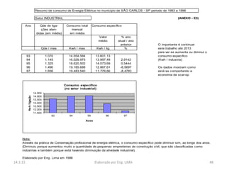 Resumo de consumo de Energia Elétrica no municipio de SÃO CARLOS - SP periodo de 1993 a 1996

                             Setor INDUSTRIAL                                                                       (ANEXO - E3)

          Ano                    Qde de liga-     Consumo total        Consumo específico
                                 ções aten-          mensal
                              didas (em média)      em média
                                                                           Valor        % ano
                                                                           médio      atual / ano
                                                                                        anterior       O importante é continuar
                                 Qde / mes          Kwh / mes            Kwh / lig        %            este trabalho até 2013
                                                                                                       para ver se aumenta ou diminui o
          93                         1.070          14.554.584           13.601,13                     consumo especifico
          94                         1.145          16.029.975           13.997,49      2,9142         (Kwh / industria)
          95                         1.325          18.620.502           14.073,69      0,5444
          96                         1.490          19.185.688           12.867,61      -8,5697        Os dados mostram como
          97                         1.656          19.483.540           11.776,66      -8,4783        está se comportando a
                                                                                                       economia de scar-sp


                                                 Consumo especifico
                                                 (no setor industrial)
                            14.500
                            14.000
           Kw h / ligação




                            13.500
                            13.000
                            12.500
                            12.000
                            11.500
                                        93          94            95           96           97

                                                                 Anos




     Nota:
     Através da prática de Conservação profissional de energia elétrica, o consumo específico pode diminuir sim, ao longo dos anos.
     (Diminuiu porque aumentou muito a quantidade de pequenas empreiteiras de construção civil, que são classificadas como
     indústrias e também porque está havendo diminuição da atividade industrial).

     Elaborado por Eng. Lima em 1996
14.3.13                                                                 Elaborado por Eng. LIMA                                           48
 
