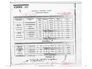 14.3.13   Elaborado por Eng. LIMA   66
 