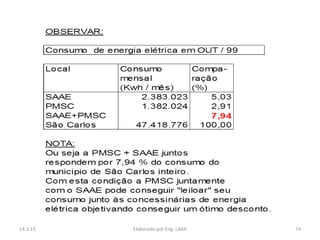 14.3.13   Elaborado por Eng. LIMA   74
 