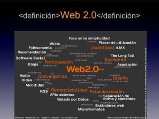 <definición>Web   2.0</definición>
 
