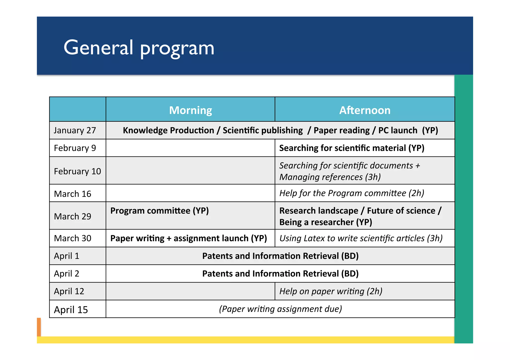 General program
Morning	 A.ernoon	
January	27	 Knowledge	Produc6on	/	Scien6ﬁc	publishing		/	Paper	reading	/	PC	launch		(YP)	
February	9	 		 Searching	for	scien6ﬁc	material	(YP)	
February	10	
Searching	for	scien.ﬁc	documents	+	
Managing	references	(3h)			
March	16	 Help	for	the	Program	commi=ee	(2h)		
March	29	
Program	commiEee	(YP)	
	
Research	landscape	/	Future	of	science	/	
Being	a	researcher	(YP)	
March	30		 Paper	wri6ng	+	assignment	launch	(YP)	 Using	Latex	to	write	scien.ﬁc	ar.cles	(3h)		
April	1	 Patents	and	Informa6on	Retrieval	(BD)	
April	2	 Patents	and	Informa6on	Retrieval	(BD)		
April	12		 Help	on	paper	wri.ng	(2h)	
April	15		 (Paper	wri.ng	assignment	due)	
 