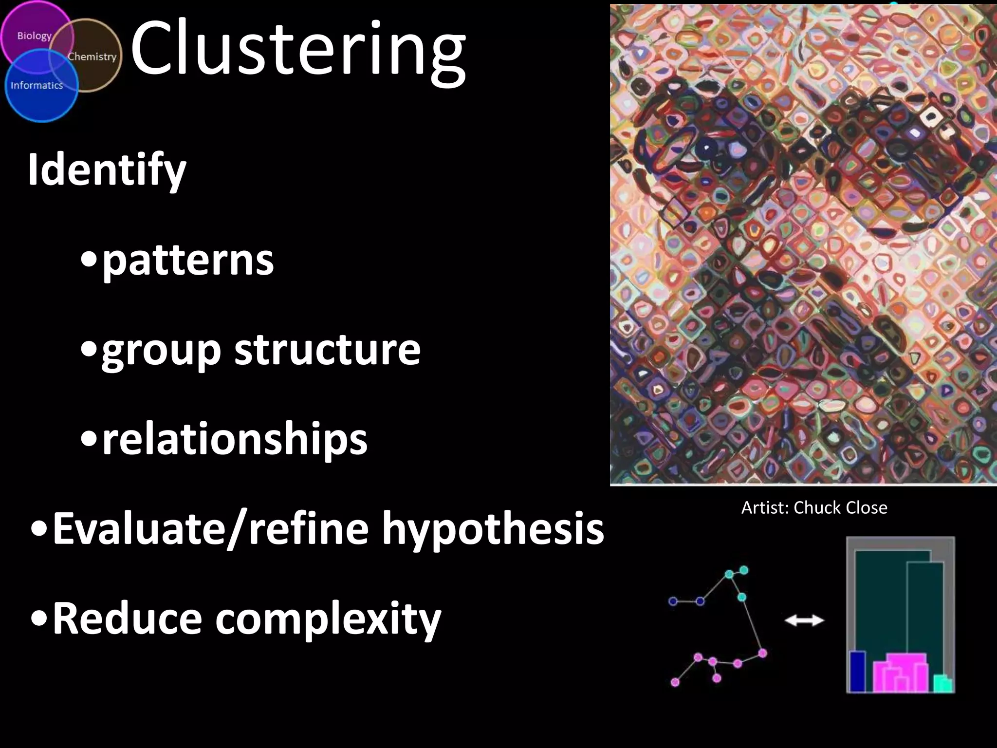 Clustering
Identify
•patterns
•group structure

•relationships
•Evaluate/refine hypothesis

•Reduce complexity

Artist: Chuck Close

 