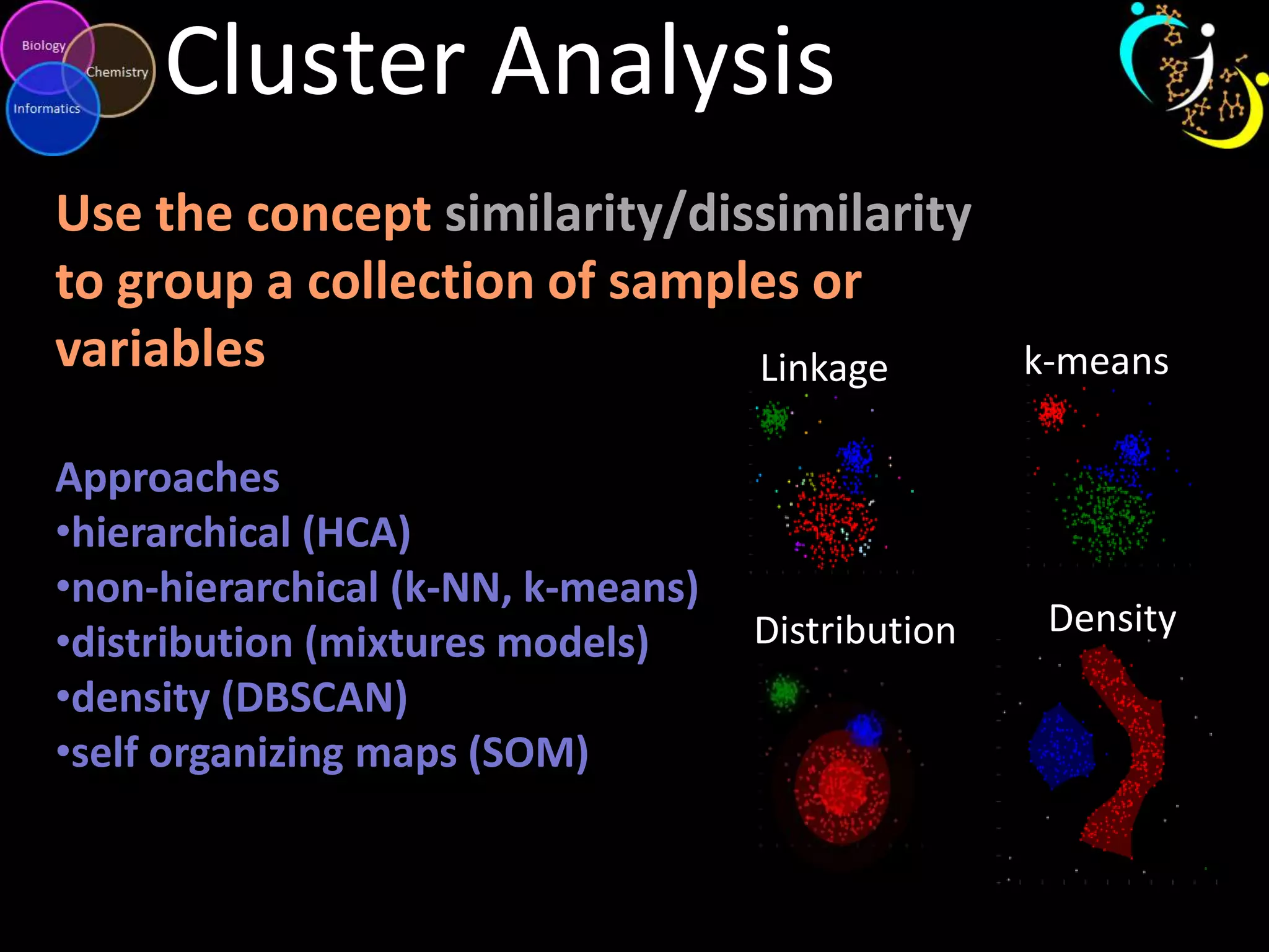 Cluster Analysis
Use the concept similarity/dissimilarity
to group a collection of samples or
variables
Linkage
Approaches
•hierarchical (HCA)
•non-hierarchical (k-NN, k-means)
•distribution (mixtures models)
•density (DBSCAN)
•self organizing maps (SOM)

Distribution

k-means

Density

 