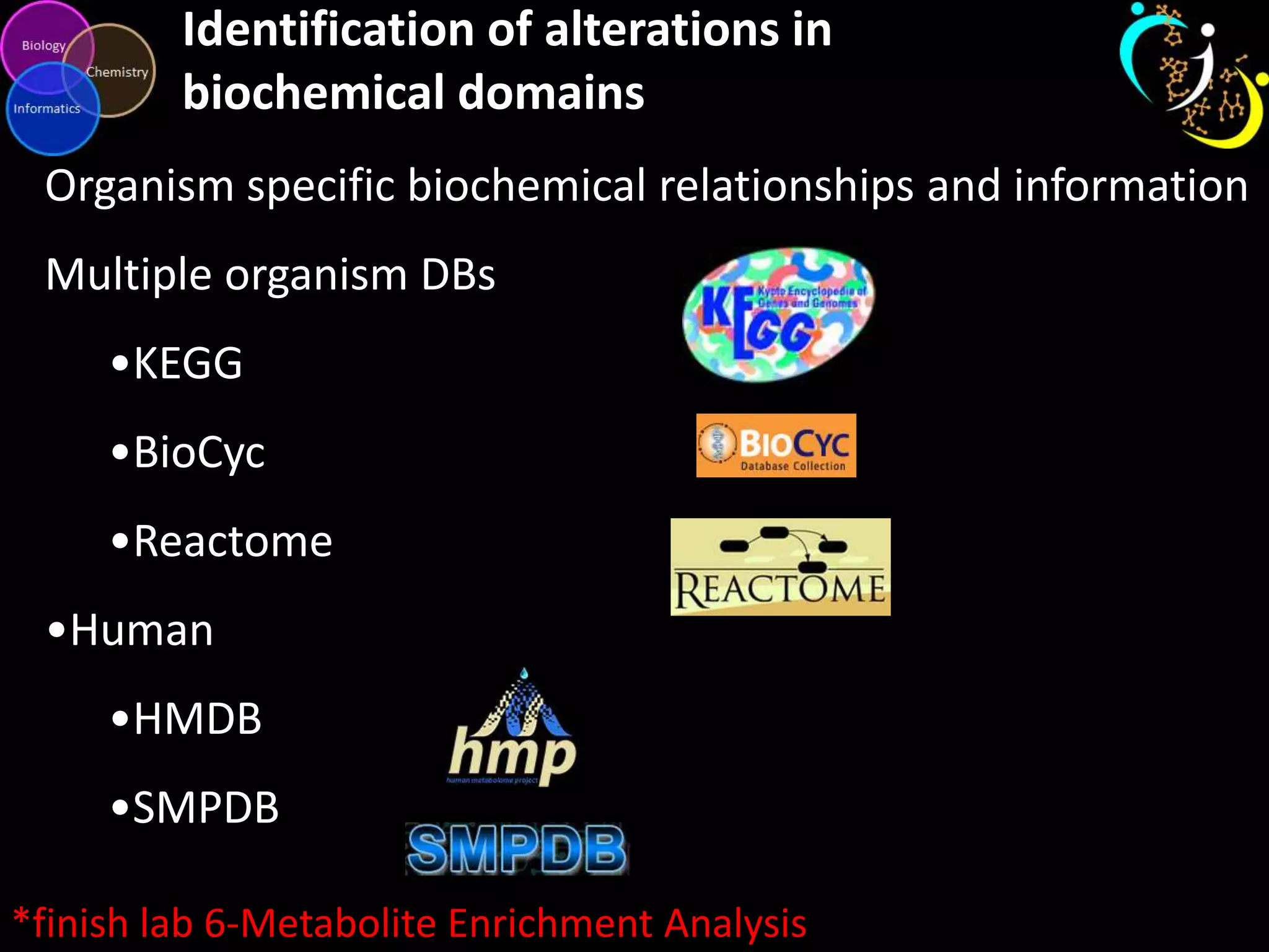 Identification of alterations in
biochemical domains
Organism specific biochemical relationships and information
Multiple organism DBs

•KEGG
•BioCyc
•Reactome
•Human
•HMDB

•SMPDB
*finish lab 6-Metabolite Enrichment Analysis

 