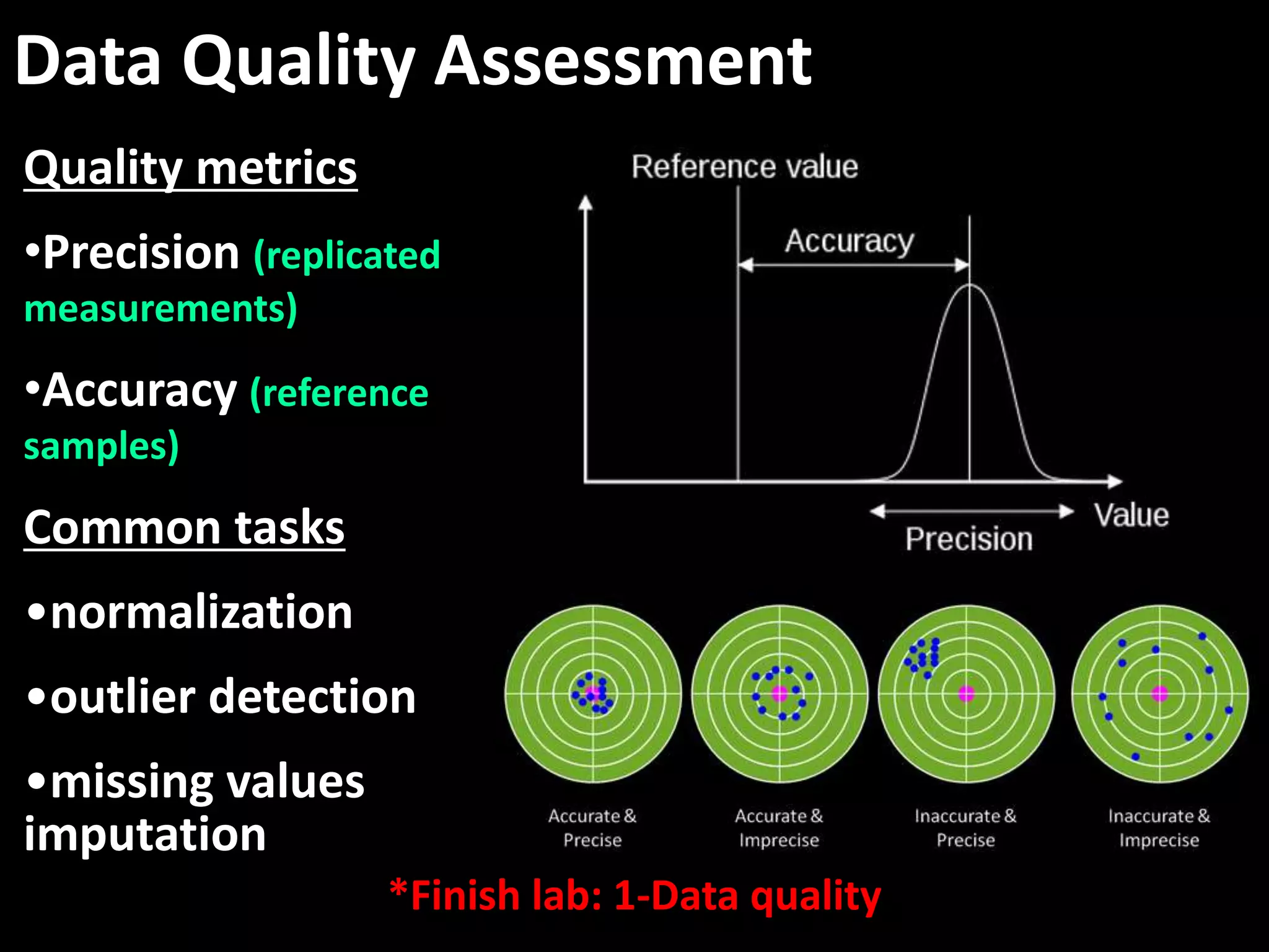 Data Quality Assessment 
Quality metrics 
•Precision (replicated 
measurements) 
•Accuracy (reference 
samples) 
Common tasks 
•normalization 
•outlier detection 
•missing values 
imputation 
*Finish lab: 1-Data quality 
 