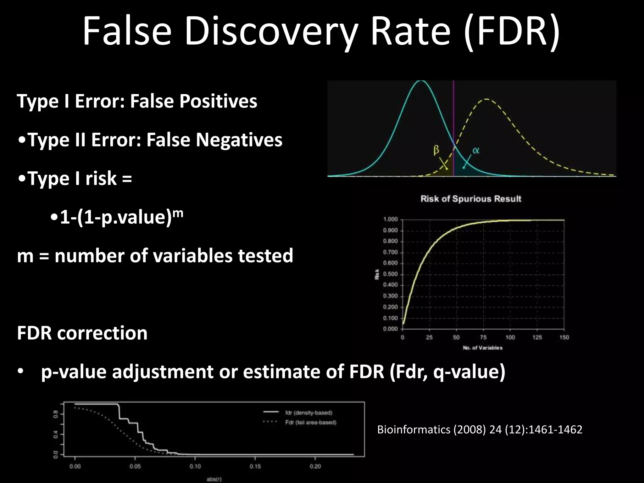 False Discovery Rate (FDR) 
Type I Error: False Positives 
•Type II Error: False Negatives 
•Type I risk = 
•1-(1-p.value)m 
m = number of variables tested 
FDR correction 
• p-value adjustment or estimate of FDR (Fdr, q-value) 
Bioinformatics (2008) 24 (12):1461-1462 
 