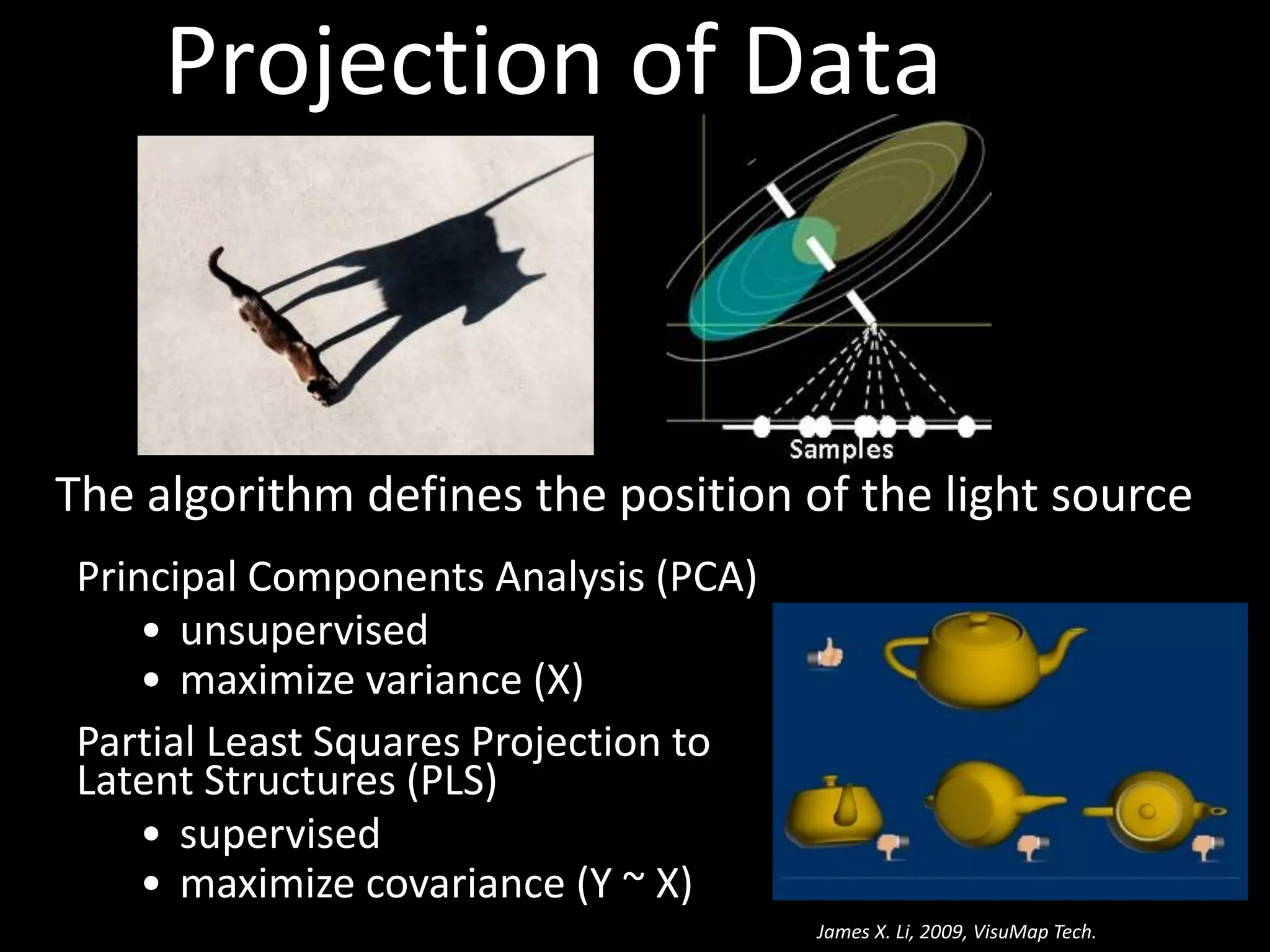 Projection of Data 
The algorithm defines the position of the light source 
Principal Components Analysis (PCA) 
• unsupervised 
• maximize variance (X) 
Partial Least Squares Projection to 
Latent Structures (PLS) 
• supervised 
• maximize covariance (Y ~ X) 
James X. Li, 2009, VisuMap Tech. 
 