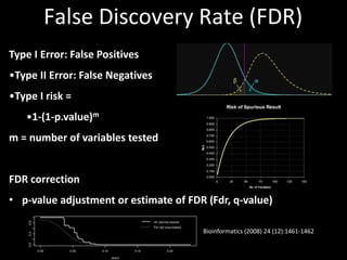 Metabolomic Data Analysis Workshop and Tutorials (2014) | PPTX