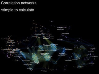 Metabolomic Data Analysis Workshop and Tutorials (2014) | PPTX