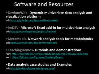 Metabolomic Data Analysis Workshop and Tutorials (2014) | PPTX