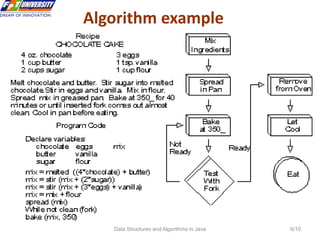 Data Structures and Algorithms in Java 6/10
Algorithm example
 
