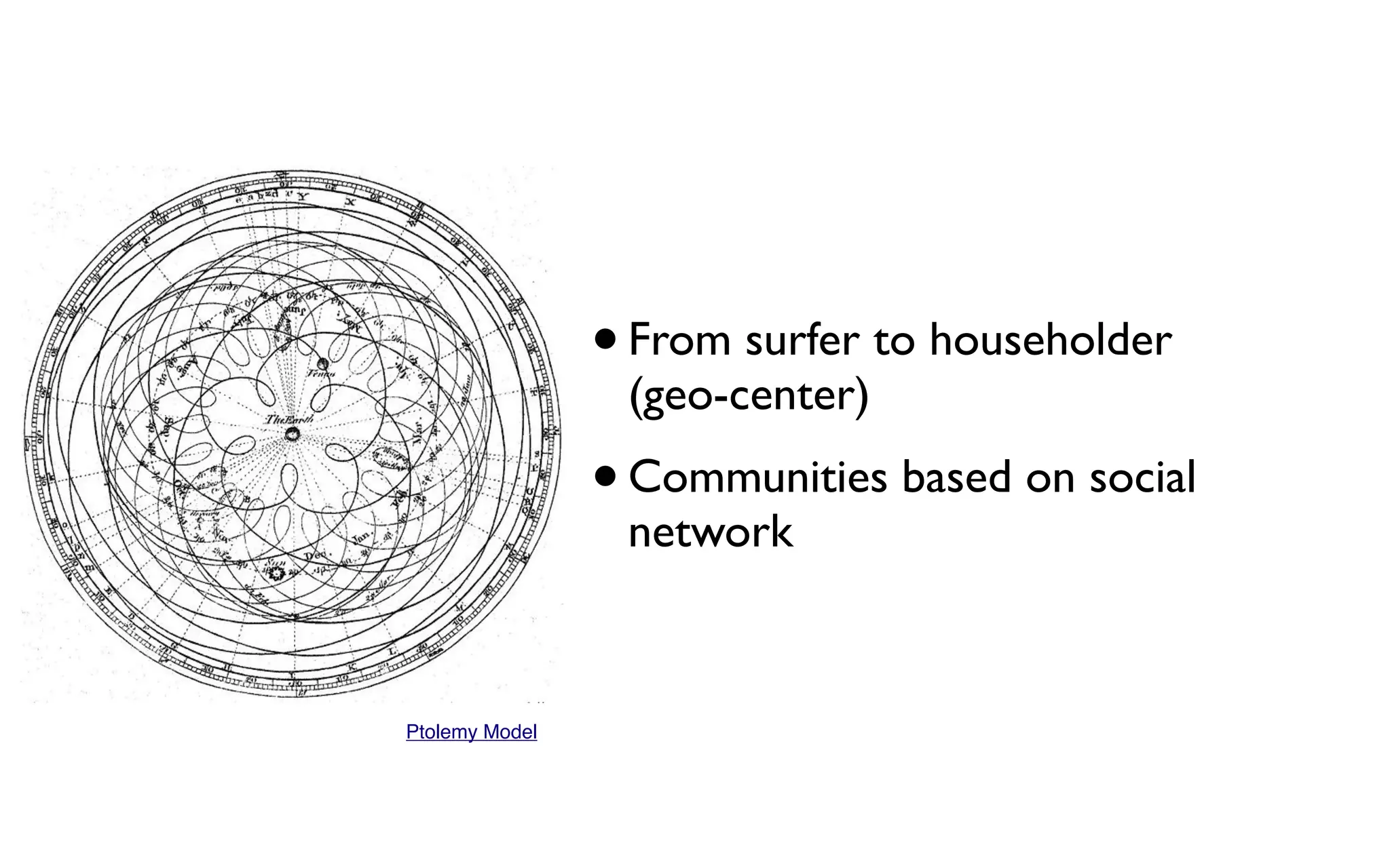 •From surfer to householder (geo-center) •Communities based on social network Ptolemy Model 