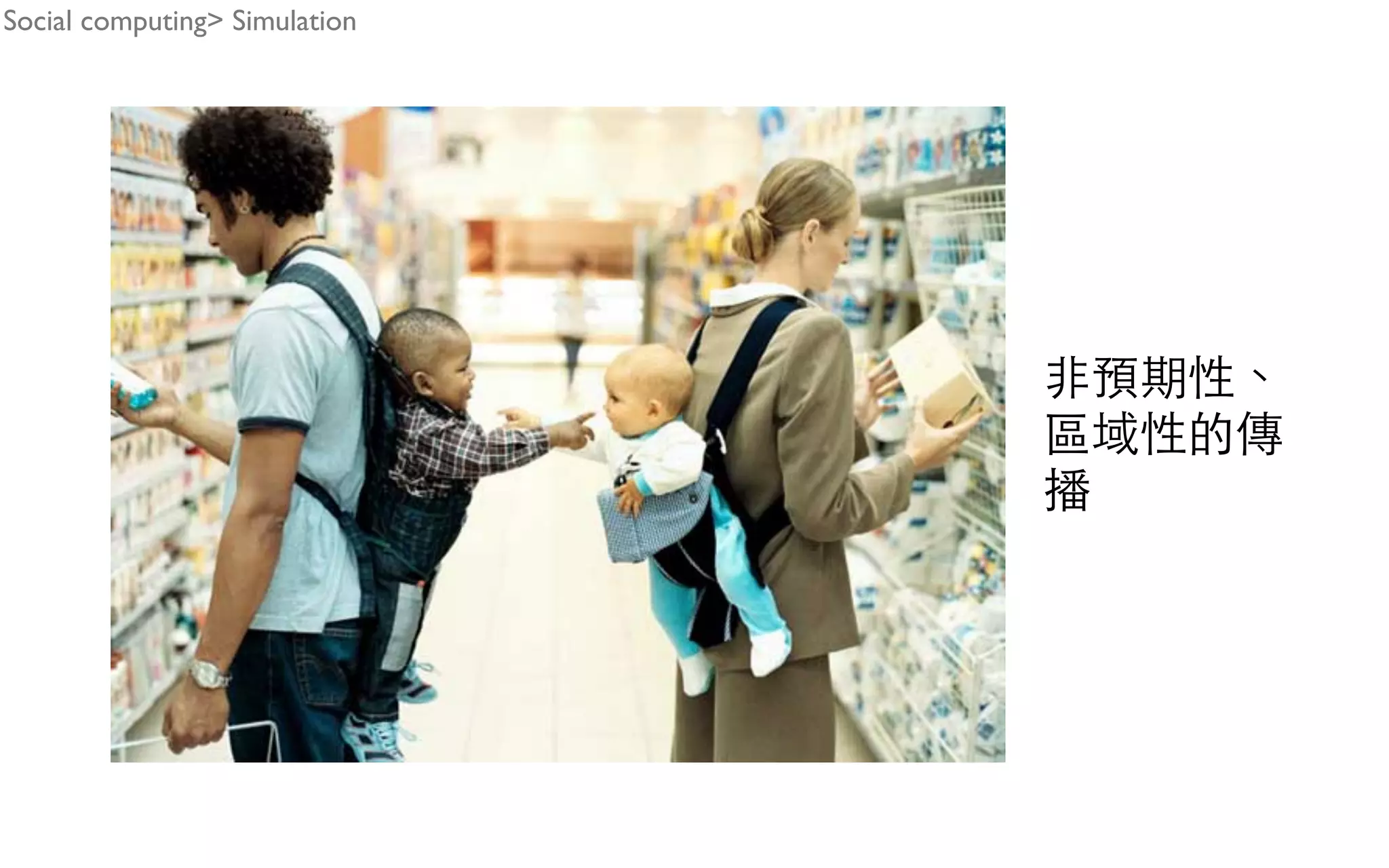 Social computing> Simulation 