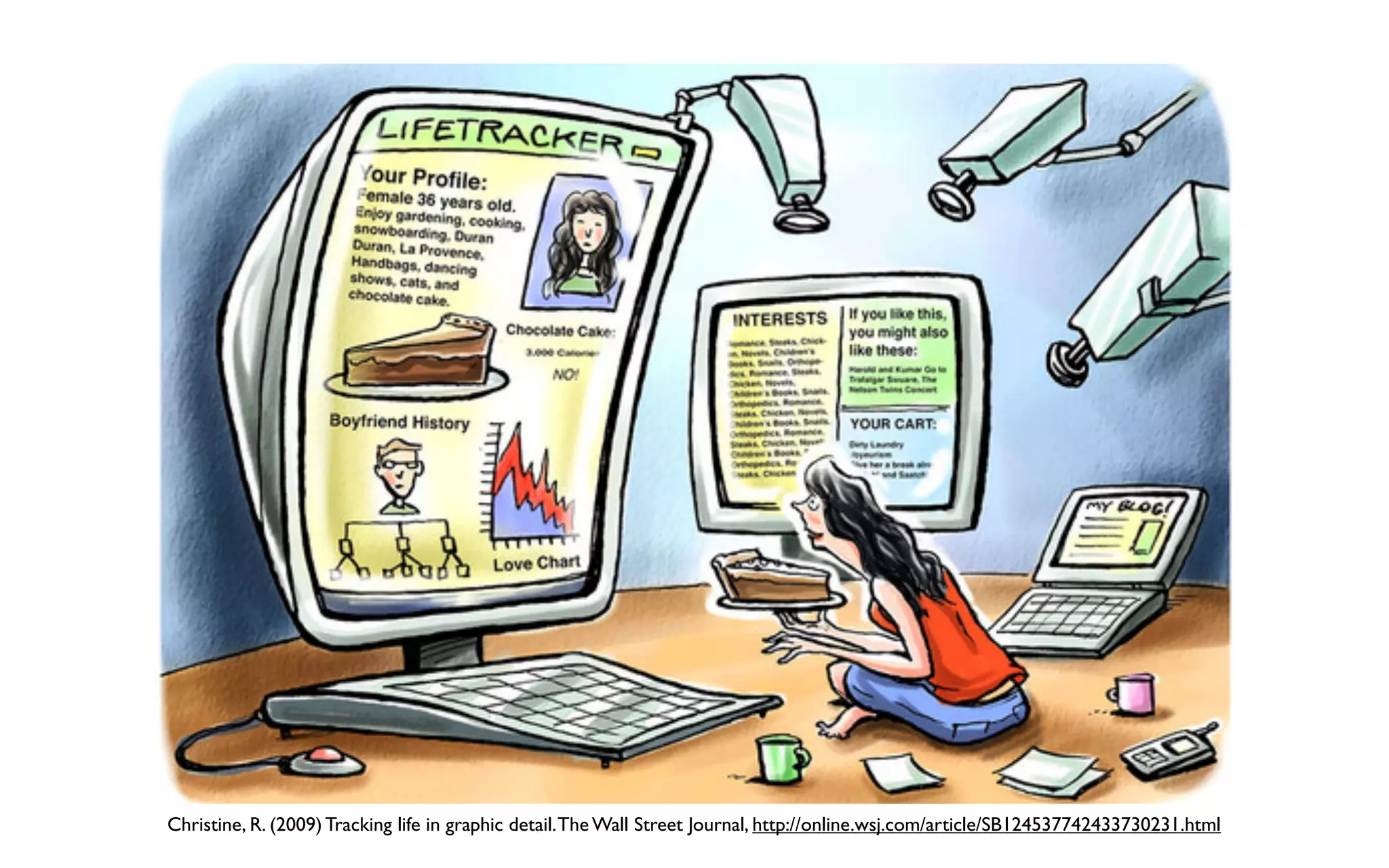Christine, R. (2009) Tracking life in graphic detail.The Wall Street Journal, http://online.wsj.com/article/SB124537742433730231.html 
