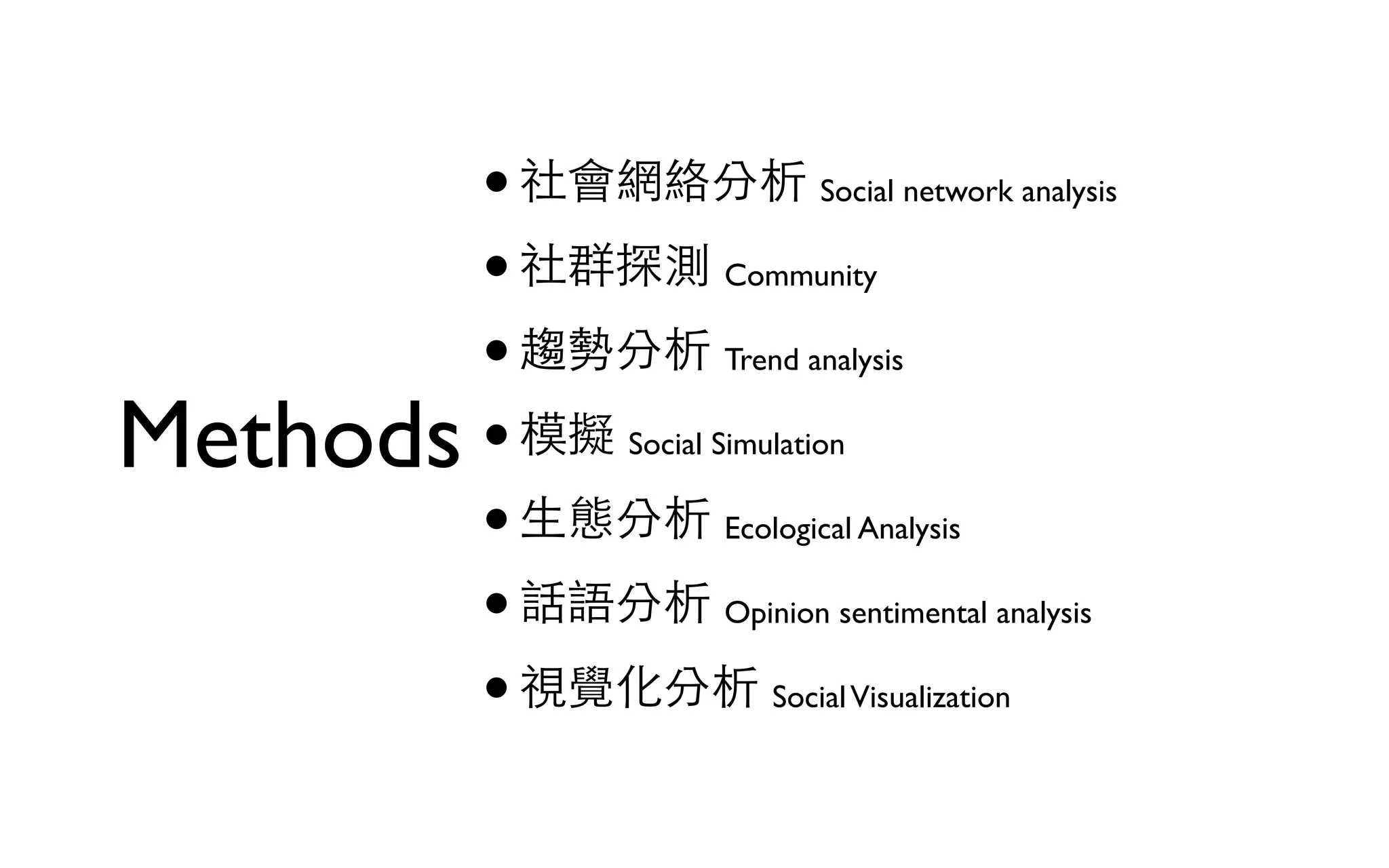 Methods • Social network analysis • Community • Trend analysis • Social Simulation • Ecological Analysis • Opinion sentimental analysis • SocialVisualization 