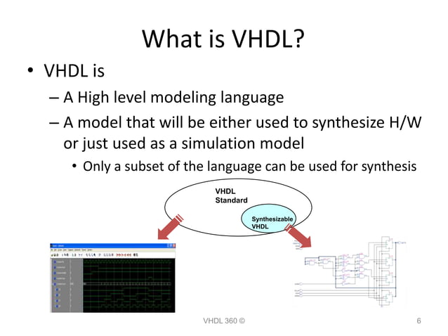 Introduction to VHDL | PPT