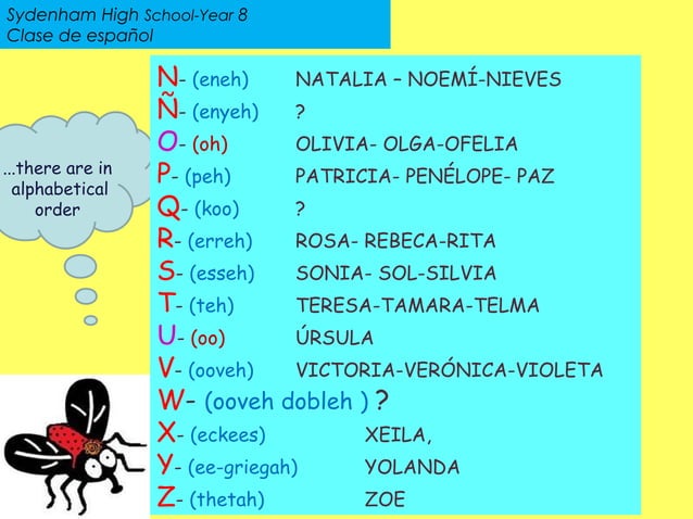 0-introductionyear8201314-ppt