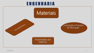 15
05/05/2022
Propriedades dos
Materiais
Composição e Processo
de Fabricação
Materiais
E N G E N H A R I A
 