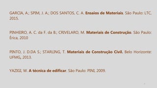 7
GARCIA, A.; SPIM, J. A.; DOS SANTOS, C. A. Ensaios de Materiais. São Paulo: LTC,
2015.
PINHEIRO, A. C. da F. da B.; CRIVELARO, M. Materiais de Construção. São Paulo:
Érica, 2010
PINTO, J. D.DA S.; STARLING, T. Materiais de Construção Civil. Belo Horizonte:
UFMG, 2013.
YAZIGI, W. A técnica de edificar. São Paulo: PINI, 2009.
 