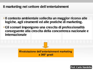 Il marketing nel settore dell’entertainment Il contesto ambientale sollecita un maggior ricorso alle logiche, agli strumenti ed alle pratiche di marketing. Gli scenari impongono una crescita di professionalità conseguente alla crescita della concorrenza nazionale e internazionale Rivalutazione dell’entertainment marketing  a 360° gradi 