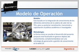 Modelo: Esta basado en la integración de conocimiento de los diferentes elementos de la cadena de valor de las TICs, para su posterior socialización, transmisión y capacitación al público académico e investigador.  Metodología: La forma como se concibe el desarrollo del presente proyecto está focalizada en generar objetos del conocimiento; complementándose con una estrategia de generación y gestión de conocimiento en la web 2.0. Modelo de Operación 