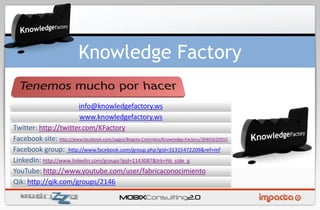 Knowledge Factory 