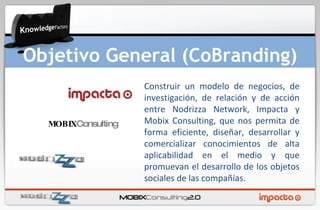 Objetivo General (CoBranding) Construir un modelo de negocios, de investigación, de relación y de acción entre Nodrizza Network, Impacta y Mobix Consulting, que nos permita de forma eficiente, diseñar, desarrollar y comercializar conocimientos de alta aplicabilidad en el medio y que promuevan el desarrollo de los objetos sociales de las compañías. MOBIX Consulting 