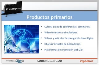 Cursos, ciclos de conferencias, seminarios. Video tutoriales y simuladores. Videos  y artículos de divulgación tecnológica. Objetos Virtuales de Aprendizaje. Plataformas de promoción web 2.0. Productos primarios 