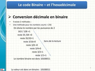 Le code Binaire – et l’hexadécimale


 Conversion décimale en binaire
•    Il existe 2 méthodes :
•    Une méthode pour les nombres courts < 256
      On divise le nombre par les puissance de 2
           163 / 128 =1
          reste 35 /64 =0
             reste 35/32=1
                reste 3/16=0            Sens de la lecture
                    reste 3/8 =0
                        reste 3/4=0
                           reste 3/2=1
                               reste 1/1=1
      Le nombre binaire est donc 10100011


                                                             6
    La valeur est donc en binaire : 10100011
 