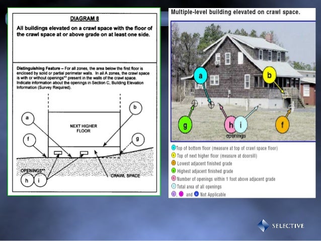 fema elevation certificate building diagrams top of bottom floor elevation certificate thefloors co fema elevation certificate building diagrams top of bottom floor elevation certificate thefloors co