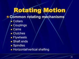 25
Rotating Motion
Common rotating mechanisms
 Collars
 Couplings
 Cams
 Clutches
 Flywheels
 Shaft ends
 Spindles
 Horizontal/vertical shafting
 