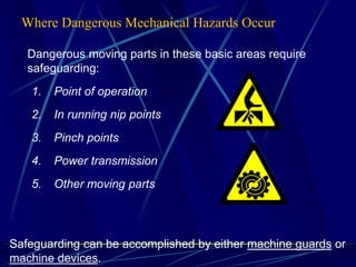 Dangerous moving parts in these basic areas require
safeguarding:
1. Point of operation
2. In running nip points
3. Pinch points
4. Power transmission
5. Other moving parts
Where Dangerous Mechanical Hazards Occur
Safeguarding can be accomplished by either machine guards or
machine devices.
 