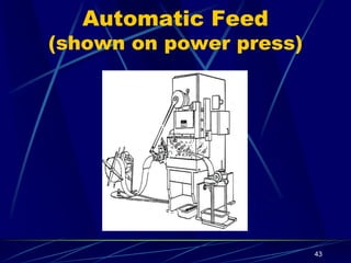 43
Automatic Feed
(shown on power press)
Transparent
Enclosure
Guard
Stock Feed
Roll
Danger
Area
Completed Work
 