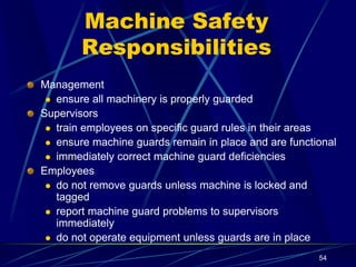 54
Machine Safety
Responsibilities
Management
 ensure all machinery is properly guarded
Supervisors
 train employees on specific guard rules in their areas
 ensure machine guards remain in place and are functional
 immediately correct machine guard deficiencies
Employees
 do not remove guards unless machine is locked and
tagged
 report machine guard problems to supervisors
immediately
 do not operate equipment unless guards are in place
 