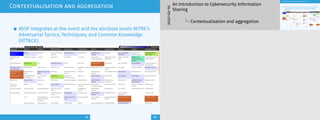 0-misp-introduction-to-information-sharing_handout.pdf