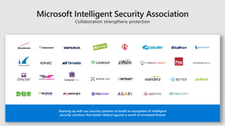 Teaming up with our security partners to build an ecosystem of intelligent
security solutions that better defend against a world of increased threats
 