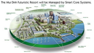 The Mui Dinh Futuristic Resort will be Managed by Smart Core Systems.
 