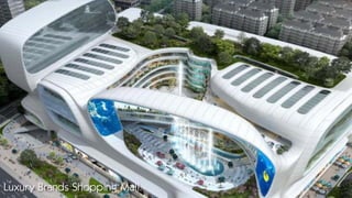 Luxury Brands Shopping Mall.
 