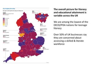 The overall picture for literacy
and educational attainment is
variable across the UK
We are among the lowest of the
OECD/PISA nations for teenage
literacy
Over 50% of UK businesses say
they are concerned about
accessing a skilled & literate
workforce
 