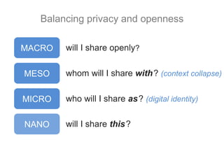 Balancing privacy and openness
will I share openly?
whom will I share with? (context collapse)
who will I share as? (digital identity)
will I share this?
MACRO
MESO
MICRO
NANO
 