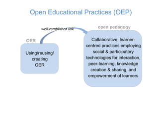 Open Educational Practices (OEP)
Using/reusing/
creating
OER
Collaborative, learner-
centred practices employing
social & participatory
technologies for interaction,
peer-learning, knowledge
creation & sharing, and
empowerment of learners
OER
open pedagogywell-established link
 
