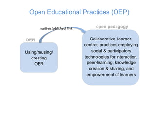 Open Educational Practices (OEP)
Using/reusing/
creating
OER
Collaborative, learner-
centred practices employing
social & ...