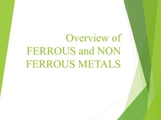 Overview of
FERROUS and NON
FERROUS METALS
 