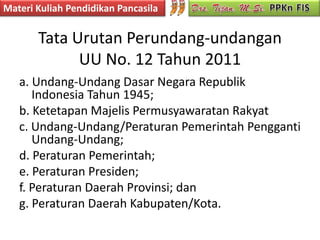 Materi Kuliah Pendidikan Pancasila

       Tata Urutan Perundang-undangan
             UU No. 12 Tahun 2011
   a. Undang-Undang Dasar Negara Republik
      Indonesia Tahun 1945;
   b. Ketetapan Majelis Permusyawaratan Rakyat
   c. Undang-Undang/Peraturan Pemerintah Pengganti
      Undang-Undang;
   d. Peraturan Pemerintah;
   e. Peraturan Presiden;
   f. Peraturan Daerah Provinsi; dan
   g. Peraturan Daerah Kabupaten/Kota.
 