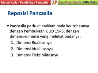 Materi Kuliah Pendidikan Pancasila


    Reposisi Pancasila

     Pancasila perlu diletakkan pada keutuhannya
      dengan Pembukaan UUD 1945, dengan
      dimensi-dimensi yang melekat padanya;
       1. Dimensi Realitasnya
       2. Dimensi Idealitasnya
       3. Dimensi Fleksibilitasnya
 