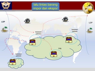 Paebean Teknis Pemeriksaan Pabean | PPTX