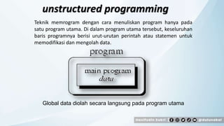 0-Pengantar Pemrograman lanjut.pptx