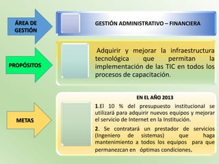 ÁREA DE     GESTIÓN ADMINISTRATIVO – FINANCIERA
 GESTIÓN


              Adquirir y mejorar la infraestructura
             tecnológica    que      permitan    la
PROPÓSITOS   implementación de las TIC en todos los
             procesos de capacitación.


                             EN EL AÑO 2013
             1.El 10 % del presupuesto institucional se
             utilizará para adquirir nuevos equipos y mejorar
  METAS      el servicio de Internet en la Institución.
             2. Se contratará un prestador de servicios
             (Ingeniero de sistemas)       que     haga
             mantenimiento a todos los equipos para que
             permanezcan en óptimas condiciones.
 